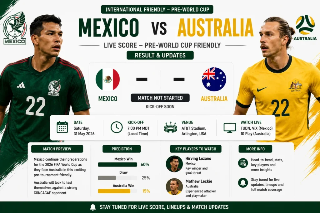Mexico vs Australia Live Score — Pre-World Cup Friendly Result & Updates