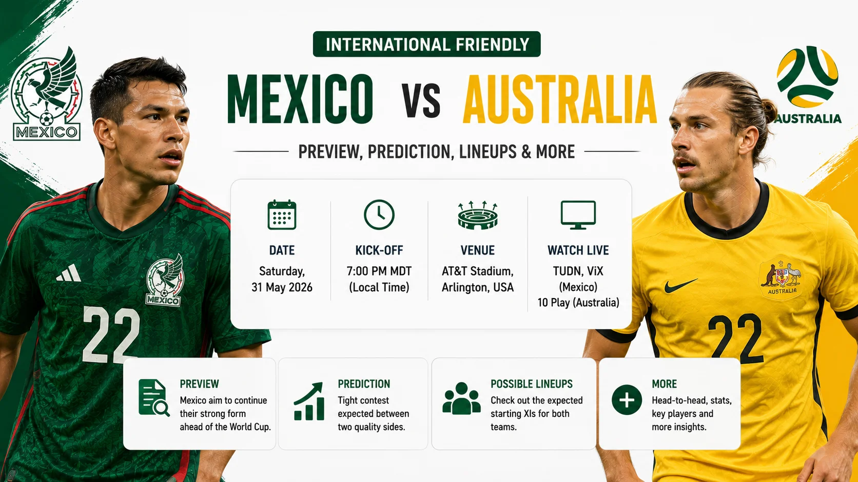 Mexico vs Australia Preview, Prediction & Lineups - Pre-WC Friendly