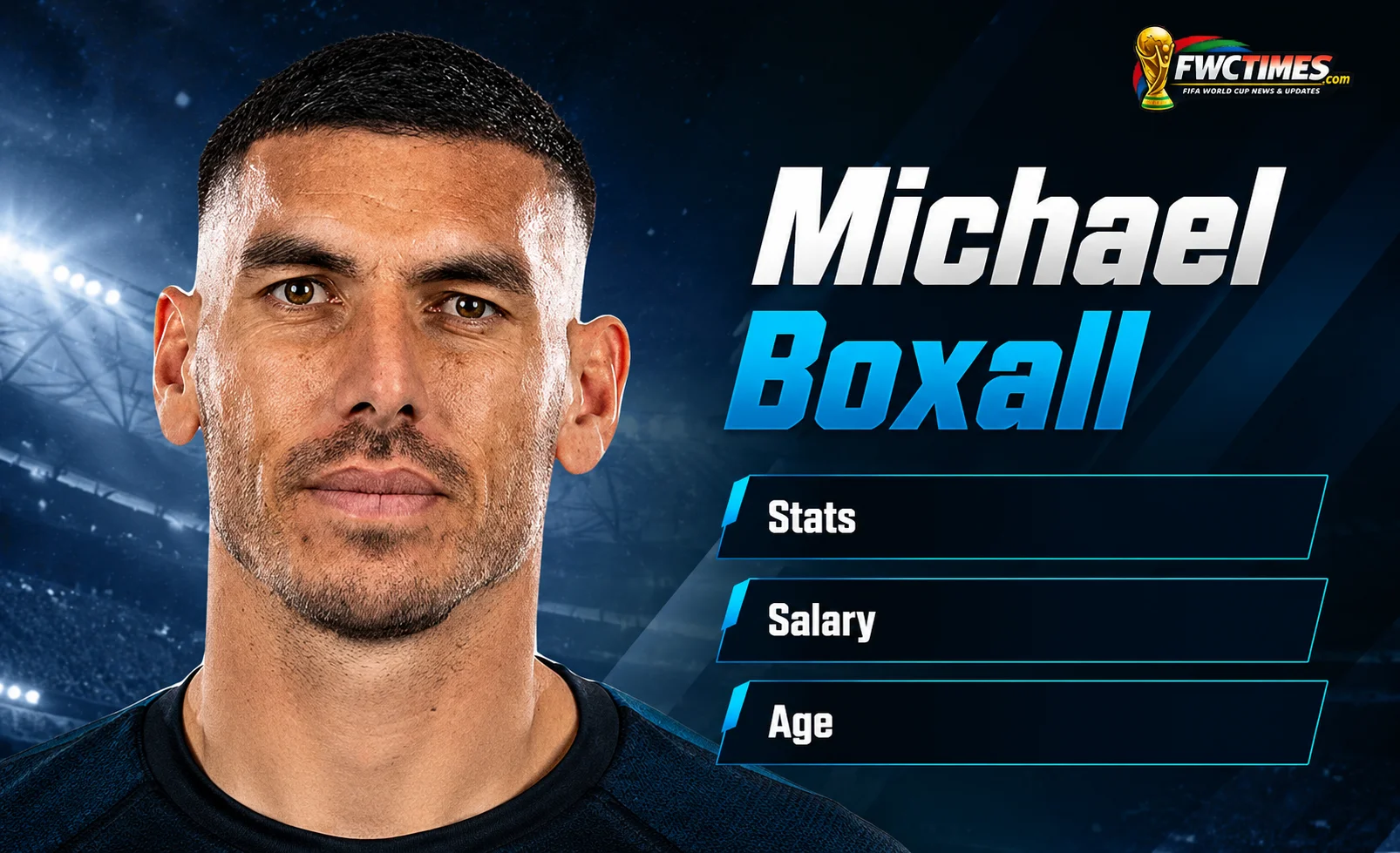 Michael Boxall Profile, Stats and Career