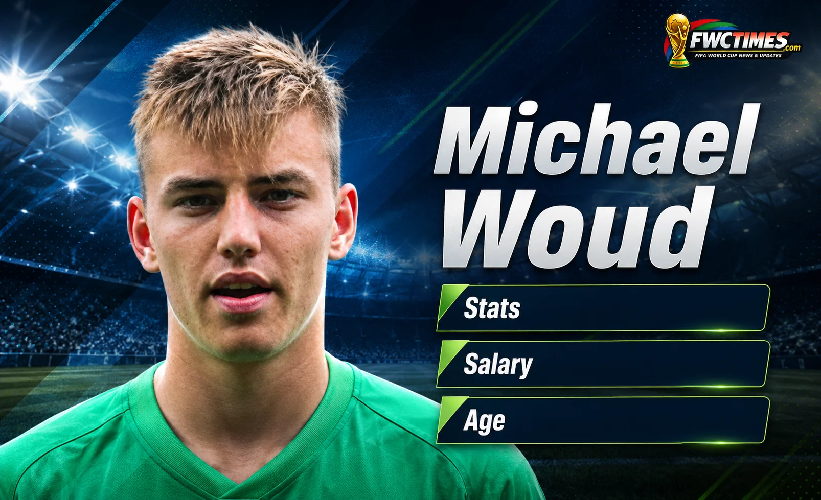 Michael Woud Profile, Stats and Career
