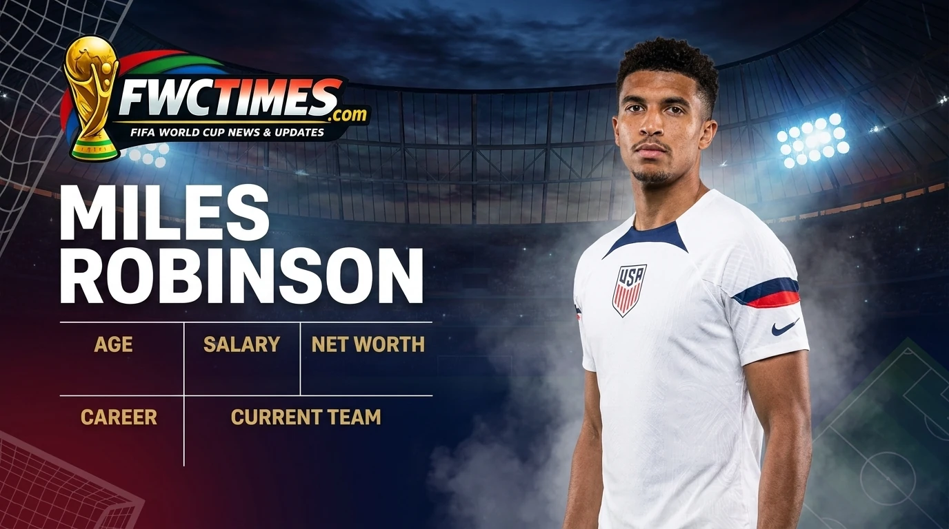Miles Robinson (Born 1997): Age, Net Worth, Salary, Career & Current Team