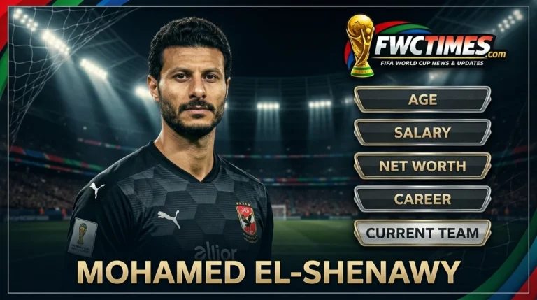 Mohamed El-Shenawy (Born 1988) - Age, Net Worth, Salary, Career & Current Team