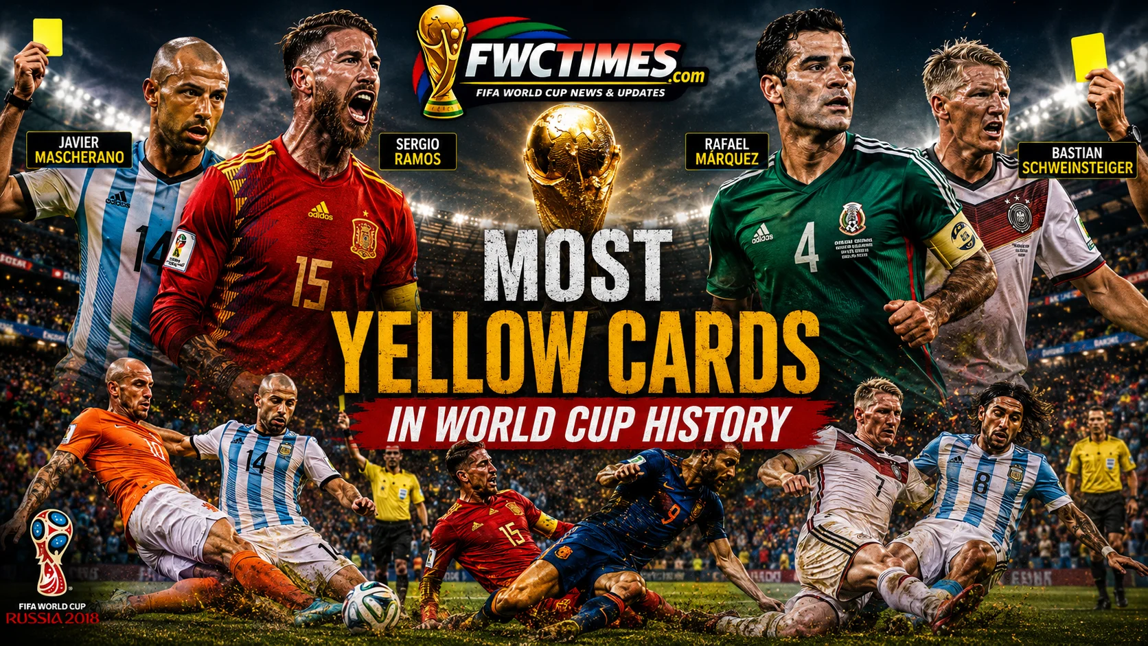 Most Yellow Cards in World Cup History