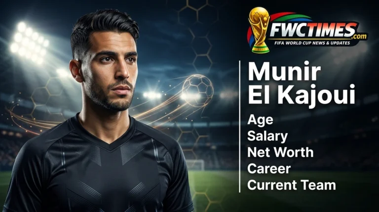 Munir El Kajoui (Born 1989) - Age, Net Worth, Salary, Career & Current Team