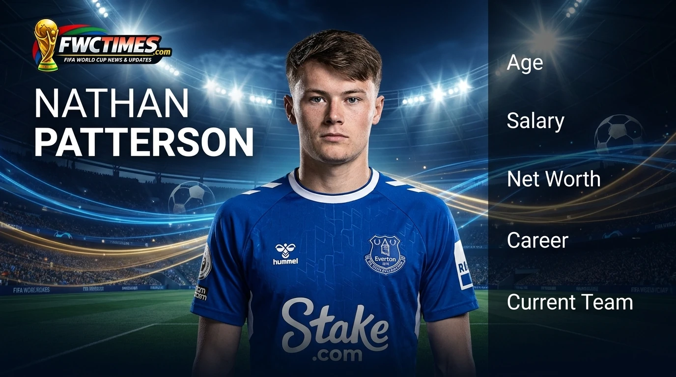 Nathan Patterson (Born 2001) - Age, Net Worth, Salary, Career & Current Team