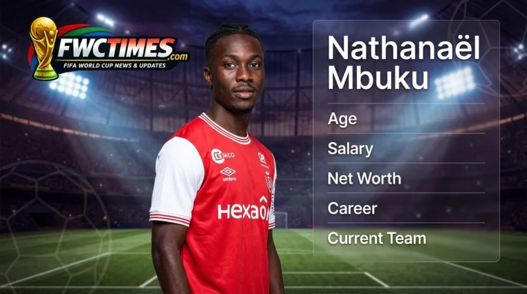 NathanaÃ«l Mbuku (Born 2002) - Age, Net Worth, Salary, Career & Current Team