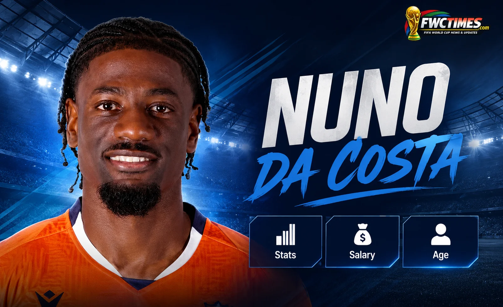 Nuno da Costa Stats, Age, Salary & Net Worth