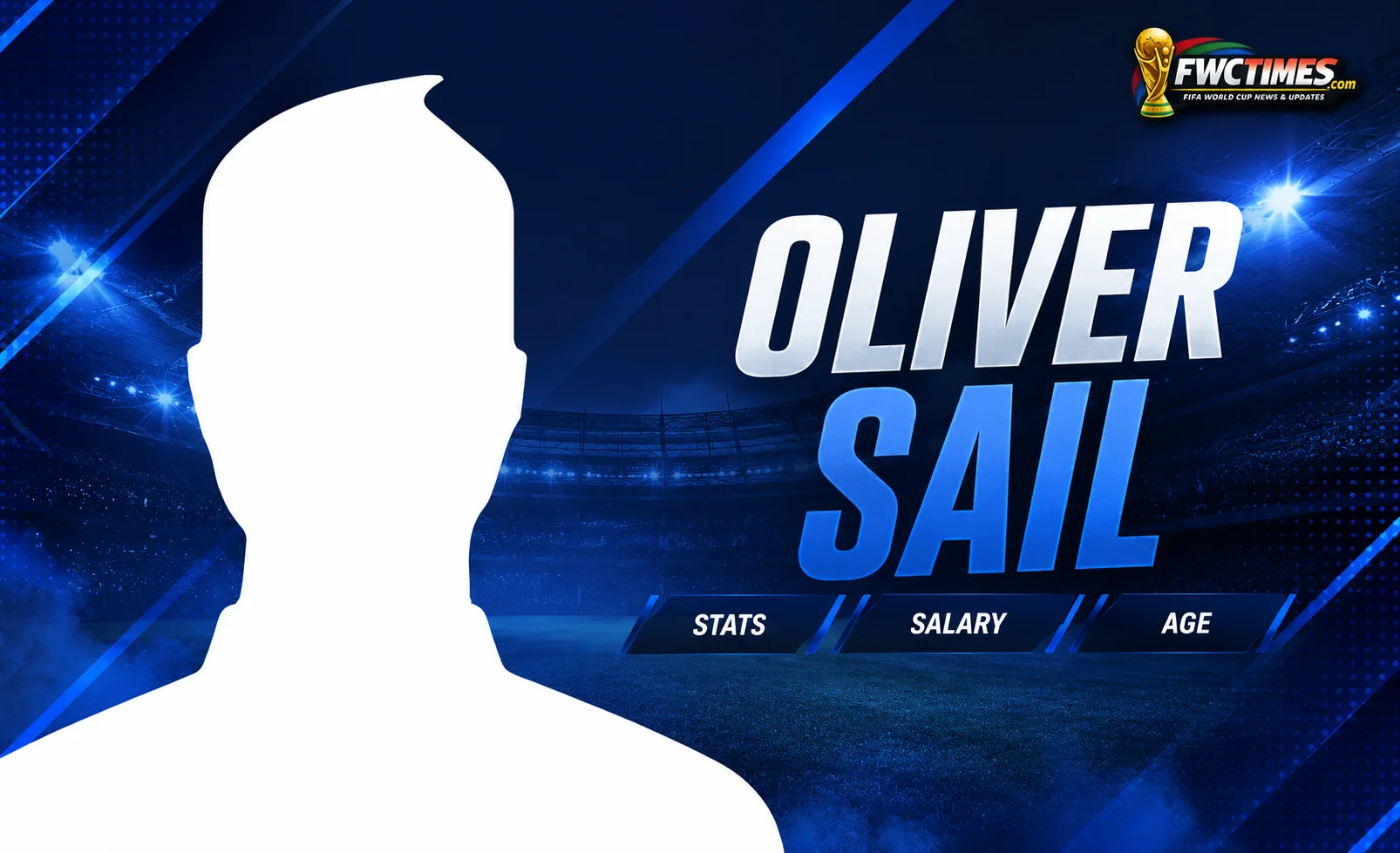 Oliver Sail Profile, Stats and Career