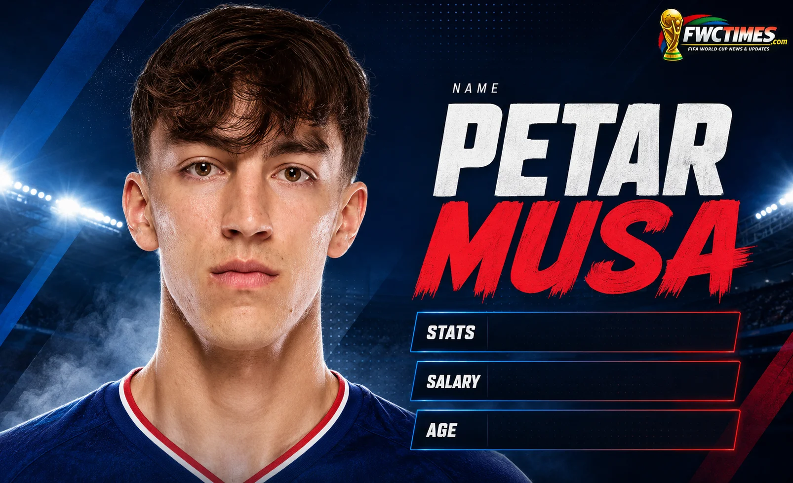 Petar Musa Stats, Age, Salary & Net Worth