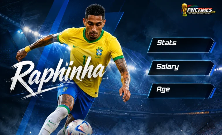 Raphinha Stats, Age, Salary & Net Worth