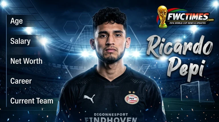 Ricardo Pepi (Born 2003) - Age, Net Worth, Salary, Career & Current Team