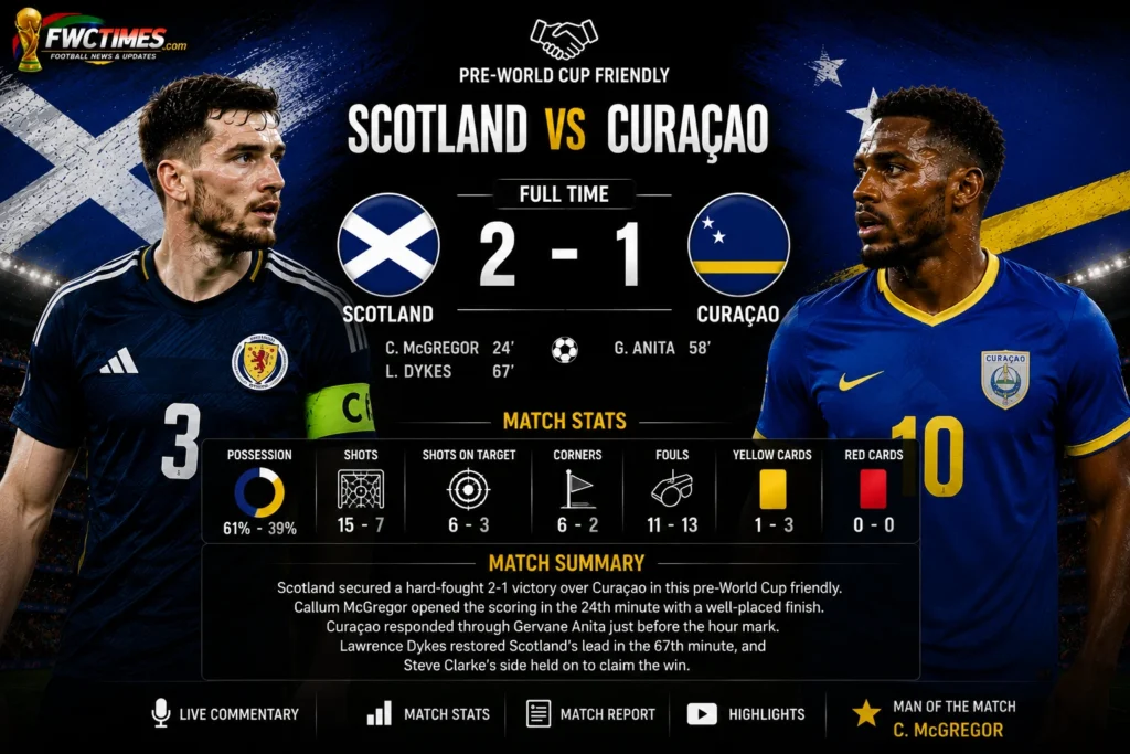 Scotland vs Curaçao Live Score — Pre-World Cup Friendly Commentary & Match Report