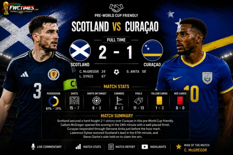 Scotland vs Curaçao Live Score — Pre-World Cup Friendly Commentary & Match Report