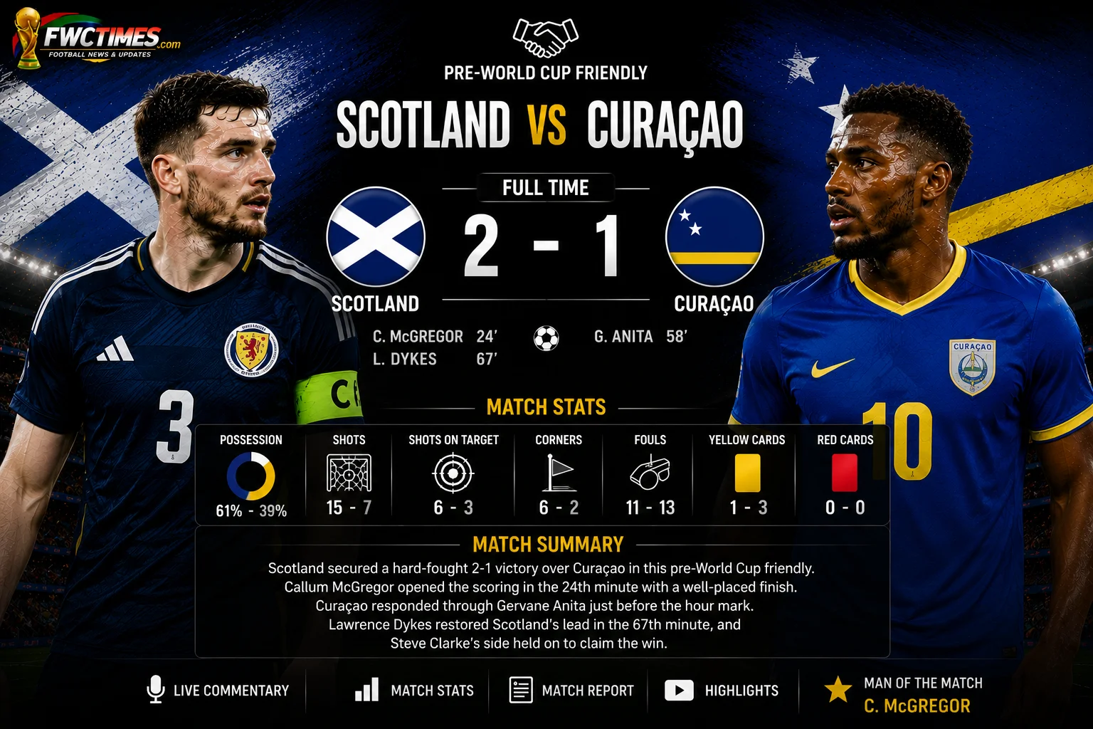 Scotland vs Curaçao Live Score — Pre-World Cup Friendly Commentary & Match Report