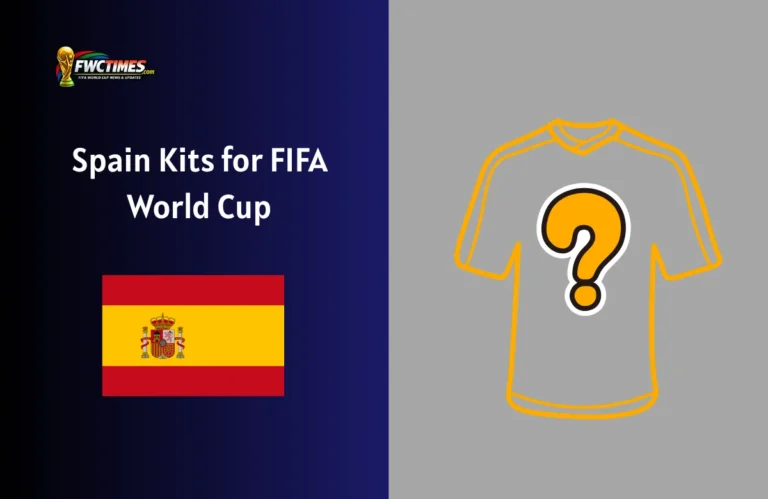 Spain Kits for FIFA World Cup