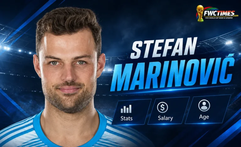 Stefan Marinovic Profile, Stats and Career