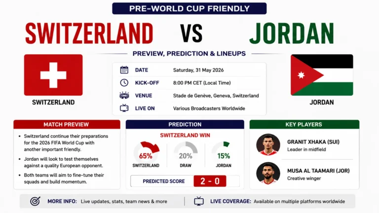 Switzerland vs Jordan Preview, Prediction & Lineups — Pre-WC Friendly