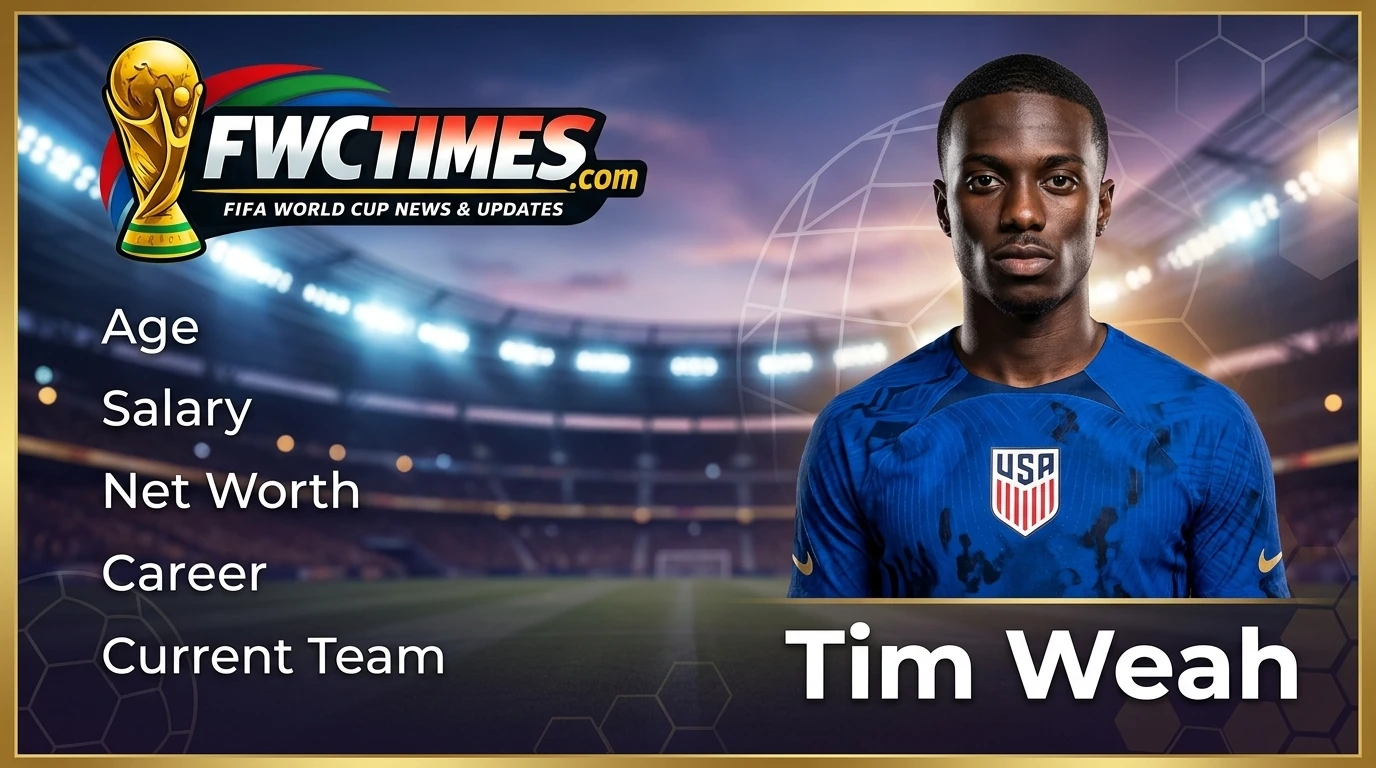 Tim Weah (Born 2000) - Age, Net Worth, Salary, Career & Current Team