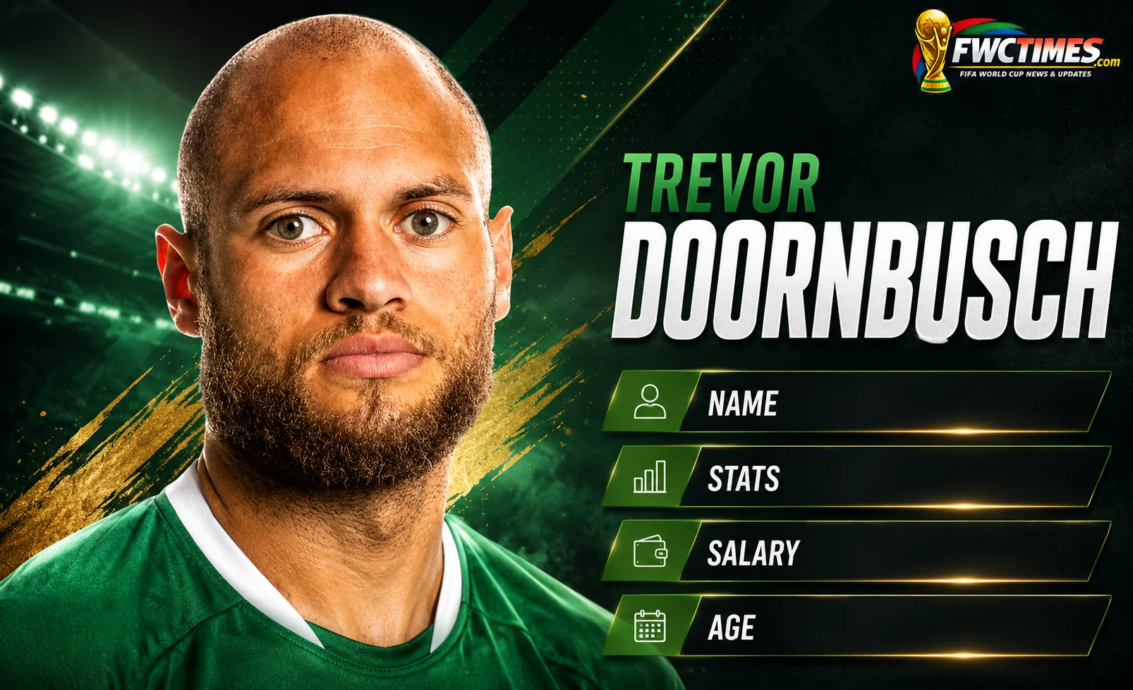 Trevor Doornbusch Stats, Age, Salary & Net Worth