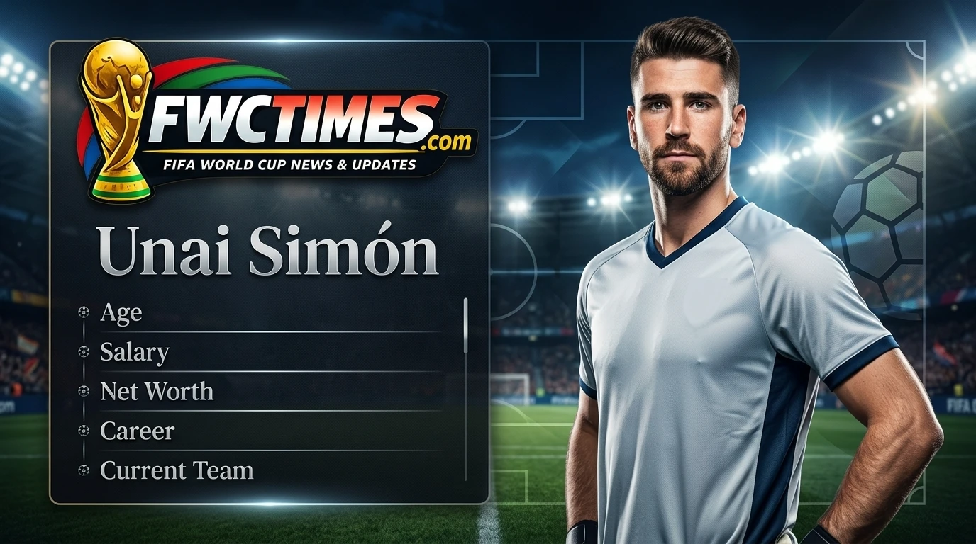 Unai Simón (Born 1997) - Age, Net Worth, Salary, Career & Current Team