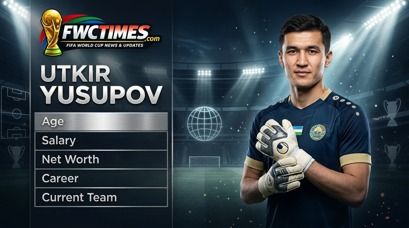 Utkir Yusupov (Born 1991) - Age, Net Worth, Salary, Career & Current Team