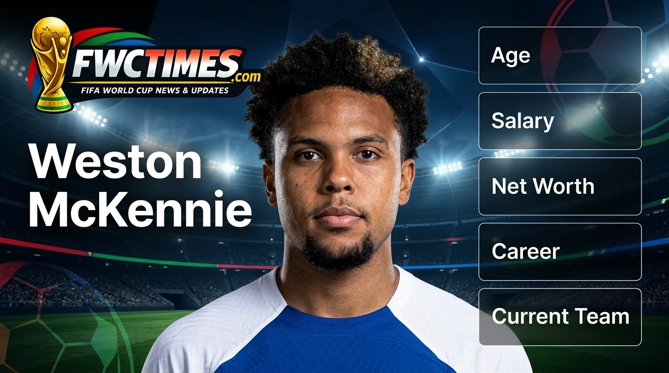 Weston McKennie (Born 1998) - Age, Net Worth, Salary, Career & Current Team