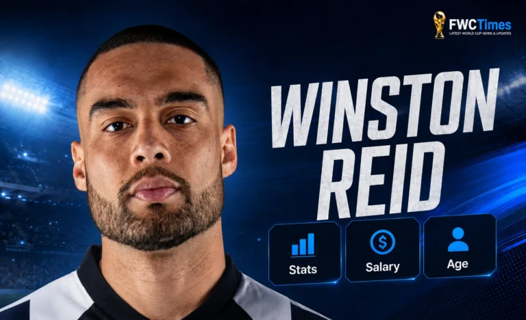 Winston Reid Profile, Stats and Career