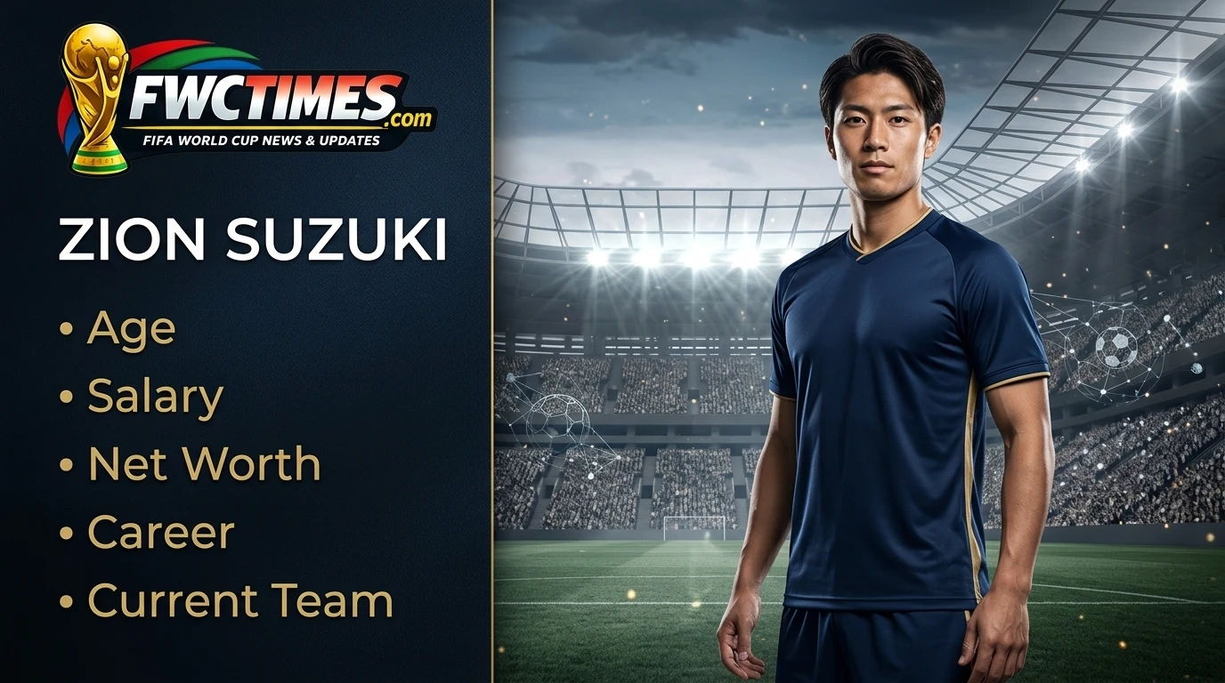 Zion Suzuki (Born 2002) - Age, Net Worth, Salary, Career & Current Team