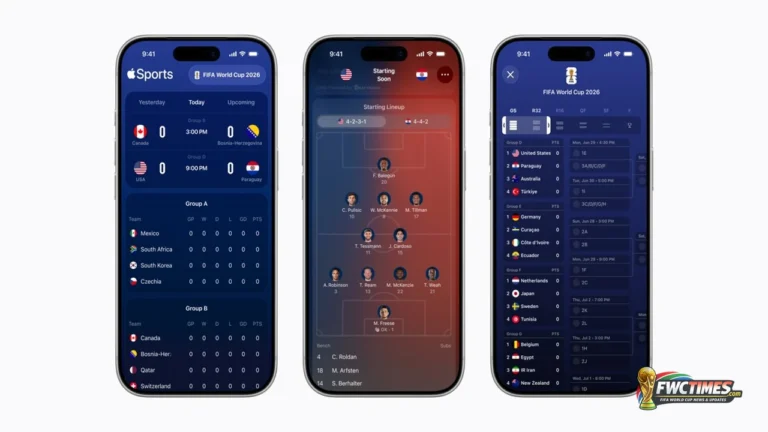 Apple TV Options Expand For World Cup 2026 Viewers