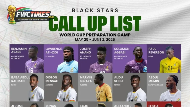 Baba Rahman Ghana World Cup camp return