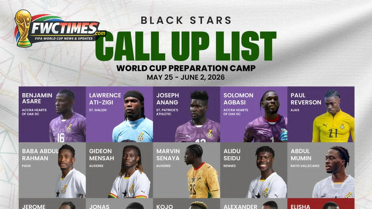 Baba Rahman Ghana World Cup camp return