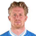 Kevin De Bruyne Belgium World Cup 2026