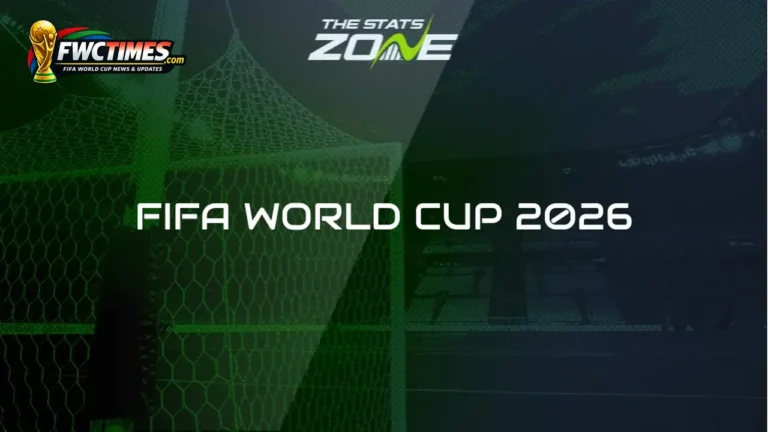 Czechia World Cup 2026 squad Patrik Schick