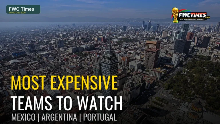 Which Team Is the Most Expensive to Watch at the 2026 World Cup?