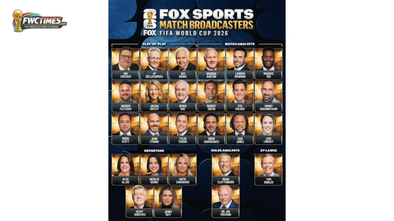 World Cup 2026 commentators and FOX broadcast team lineup
