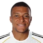 Kylian Mbappe France World Cup 2026