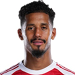 William Saliba France World Cup 2026