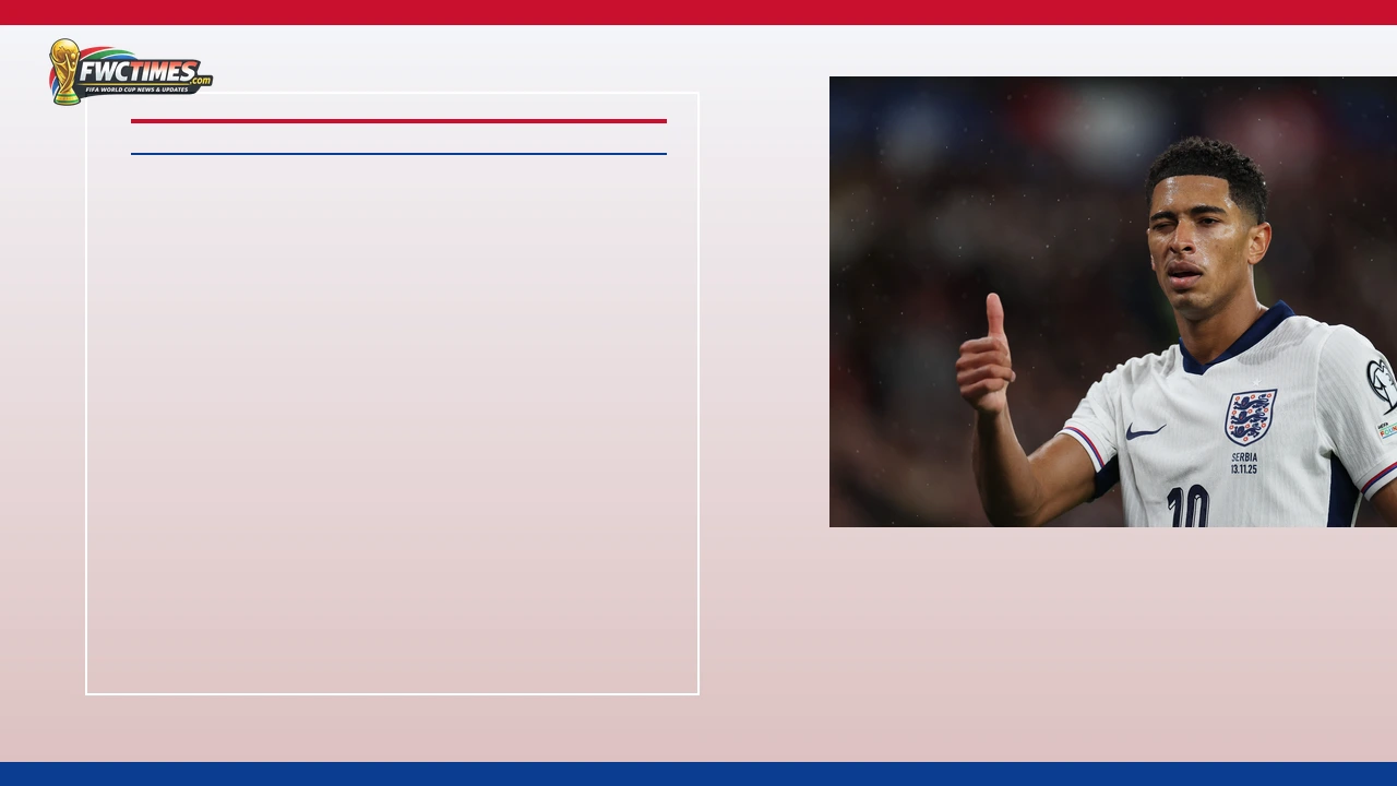 Jude Bellingham gives a thumbs up while on England duty