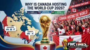 Canada hosting World Cup 2026 with Toronto and Vancouver host city visuals