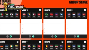 World Cup 2026 bracket predictor online tool