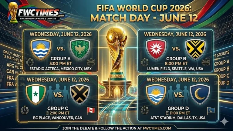 World Cup 2026 June 12 matches full day schedule