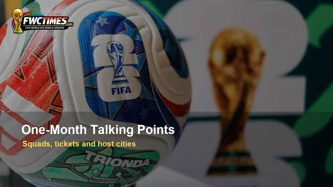 World Cup 2026 one month talking points before kickoff