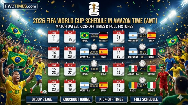 2026 FIFA World Cup schedule in Amazon Time AMT with match dates, kickoff times, group stage, knockout round, and full fixtures.
