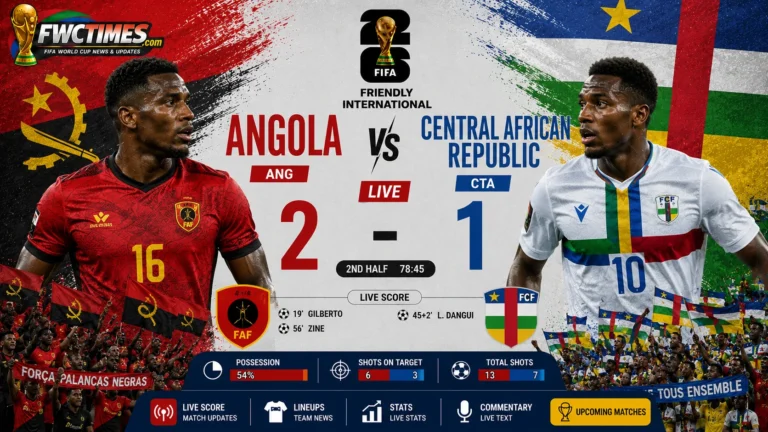 Angola vs Central African Republic Live Score, Result & Lineups Friendly International graphic featuring both teams, live updates, match result, and starting lineups.
