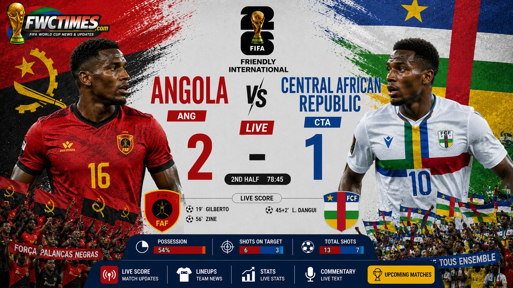 Angola vs Central African Republic Live Score, Result & Lineups Friendly International graphic featuring both teams, live updates, match result, and starting lineups.