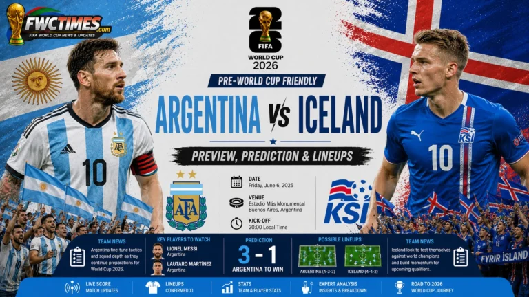 Argentina vs Iceland Preview, Prediction & Lineups Pre-World Cup Friendly graphic featuring both teams, key players, predicted lineups, and match analysis.