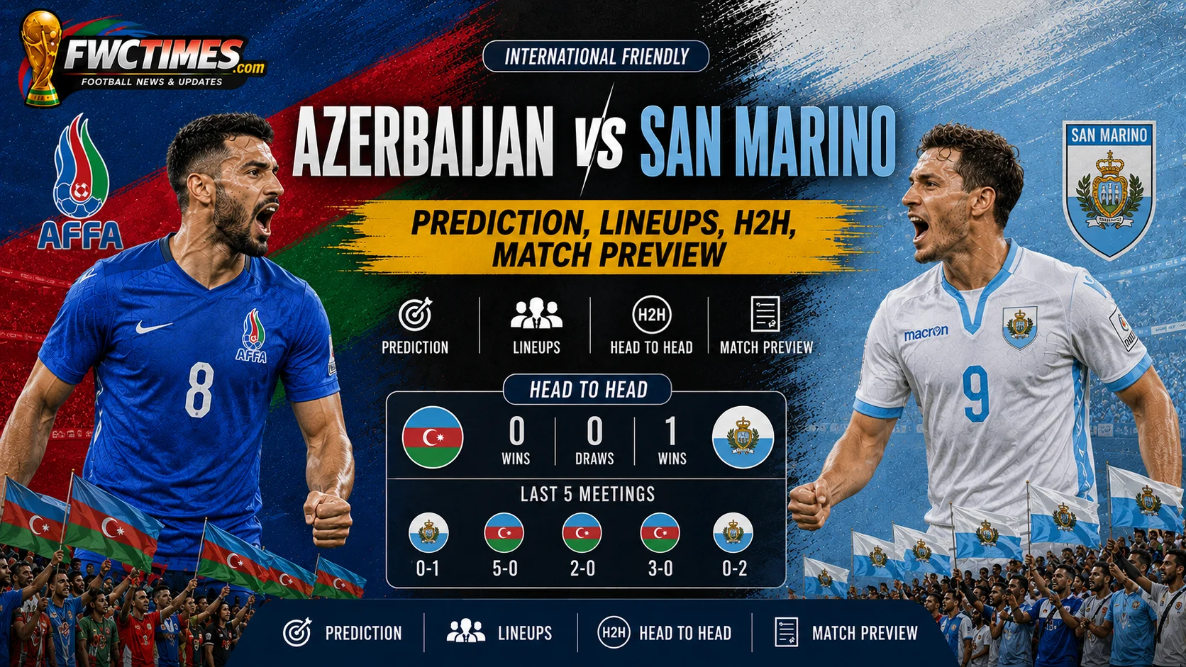 Azerbaijan vs San Marino match preview with prediction, lineups, H2H stats, and key insights to help fans prepare for kickoff.