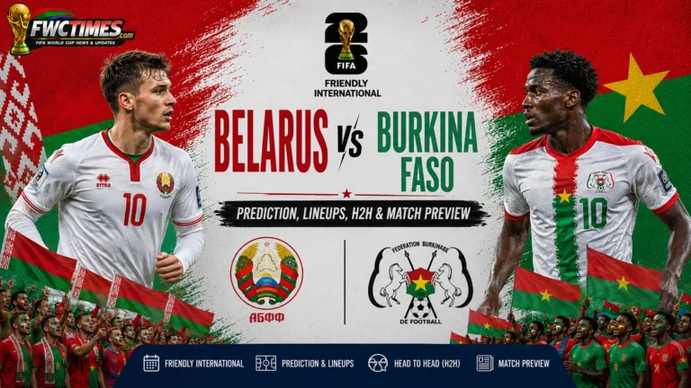 Belarus vs Burkina Faso Prediction, Lineups, H2H, Match Preview graphic featuring both teams, head-to-head stats, predicted XIs, and match insights.