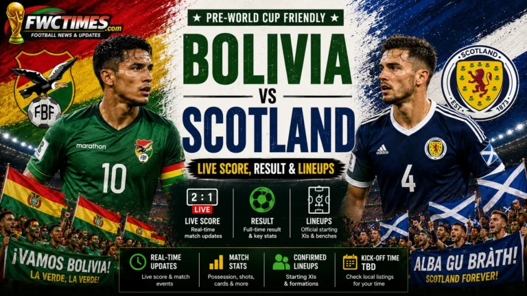 Bolivia vs Scotland Match Live Score & Lineups Pre-World Cup Friendly graphic featuring both teams, live updates, match result, and starting XIs.
