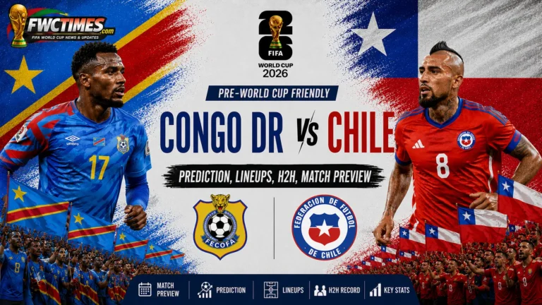 Congo DR vs Chile Prediction, Lineups, H2H, Match Preview graphic featuring both teams, head-to-head stats, predicted XIs, and match analysis.